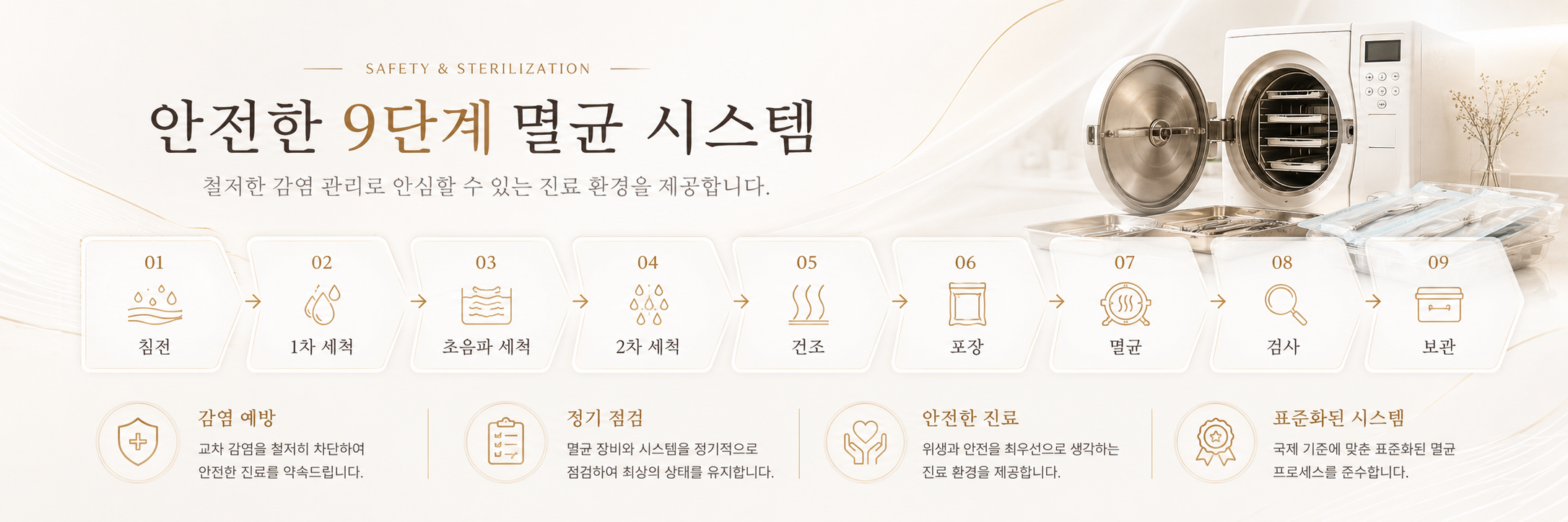 안전한 멸균 시스템 구축 주안동치과